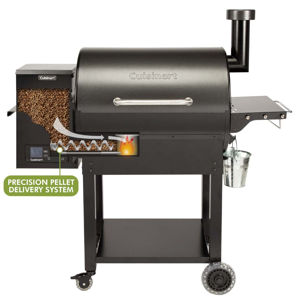 Pellet Grills vs. Propane Grills - Which is Better?